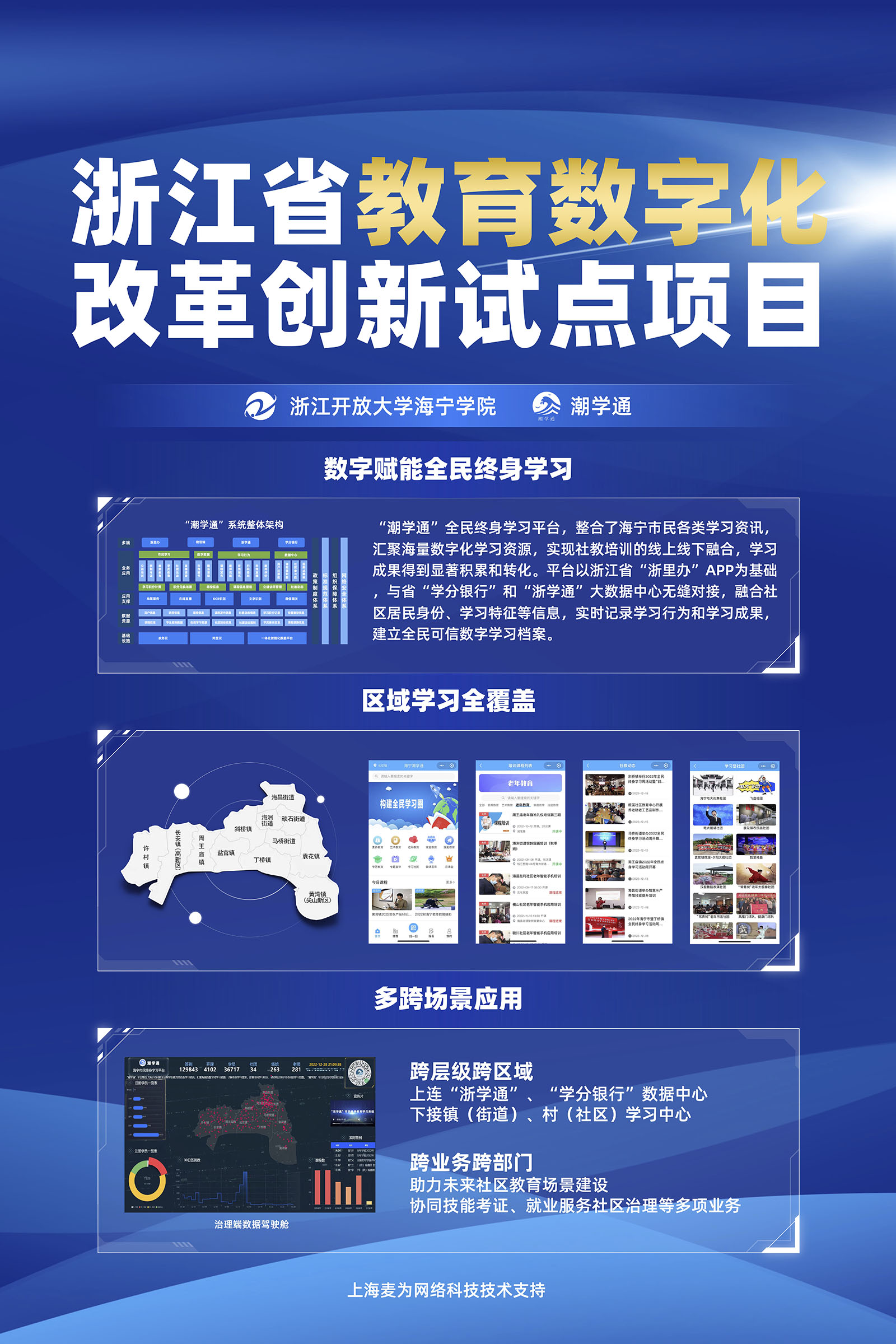 浙江创新型试点项目
